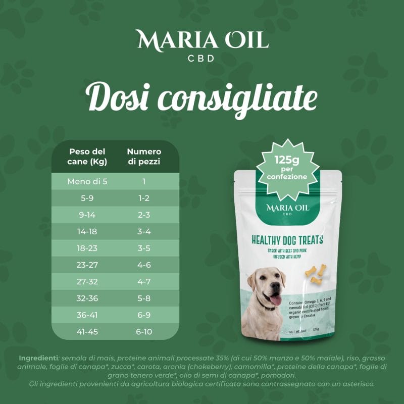 Croquetas para perros CBD con carne de Vacuno y Cerdo - Imagen 7