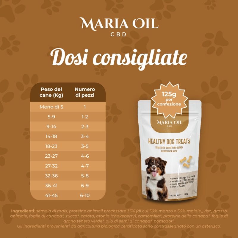 CBD Croquetas para perros Pollo y Pavo - Imagen 7