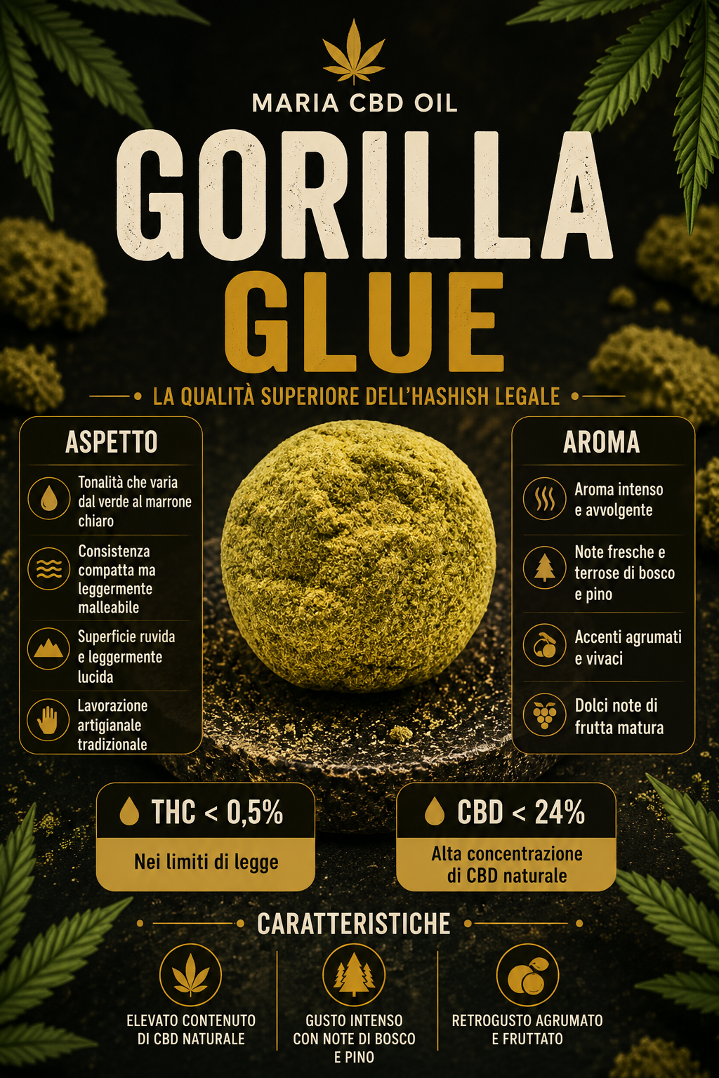 Gorilla Glue Dry Hash - Imagen 2