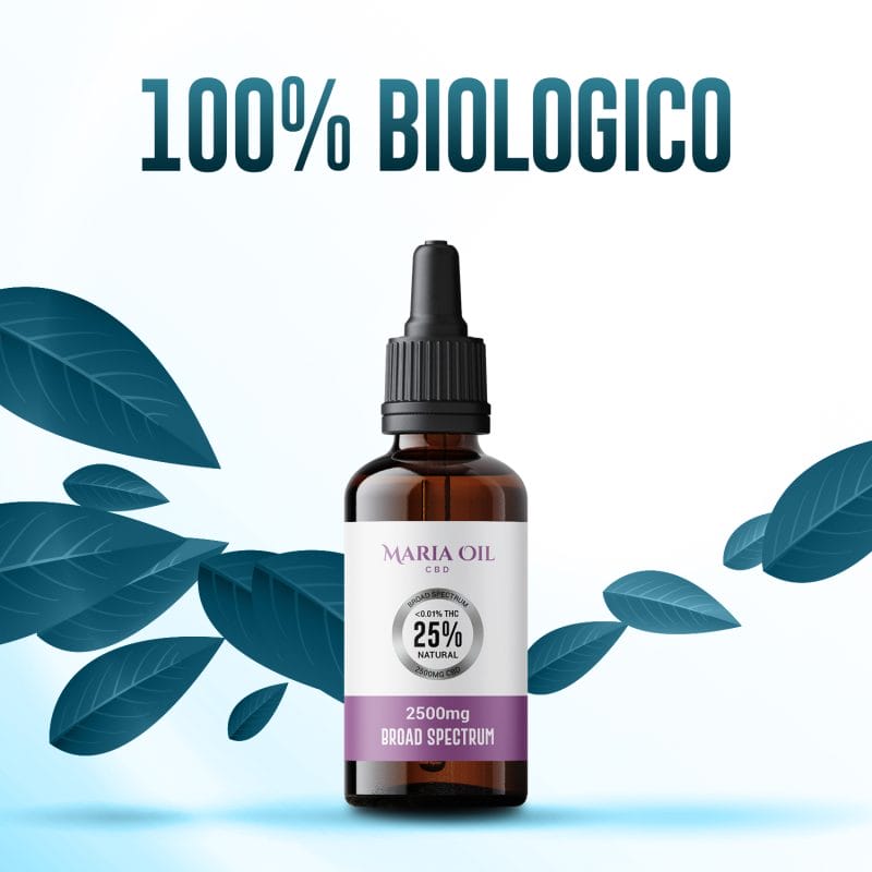 Aceite de CBD 25% (2500mg) Amplio Espectro - Imagen 3
