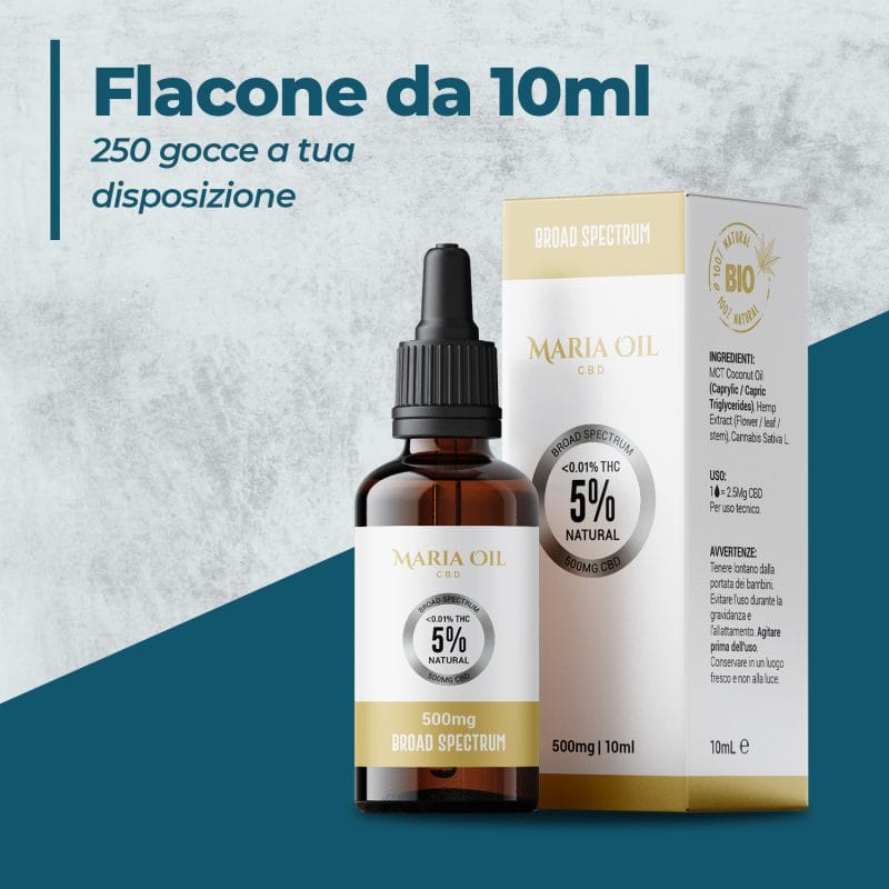 Aceite de CBD 5% (500mg) Amplio Espectro - Imagen 6