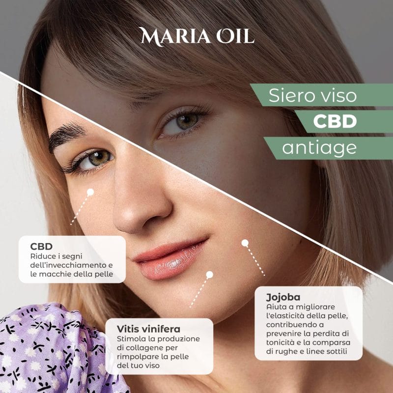 Serum Facial con CBD - Imagen 2