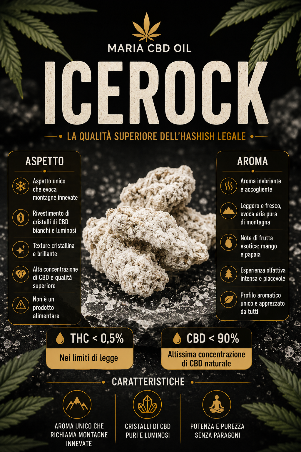 IceRock | Hachís Legal - Imagen 3