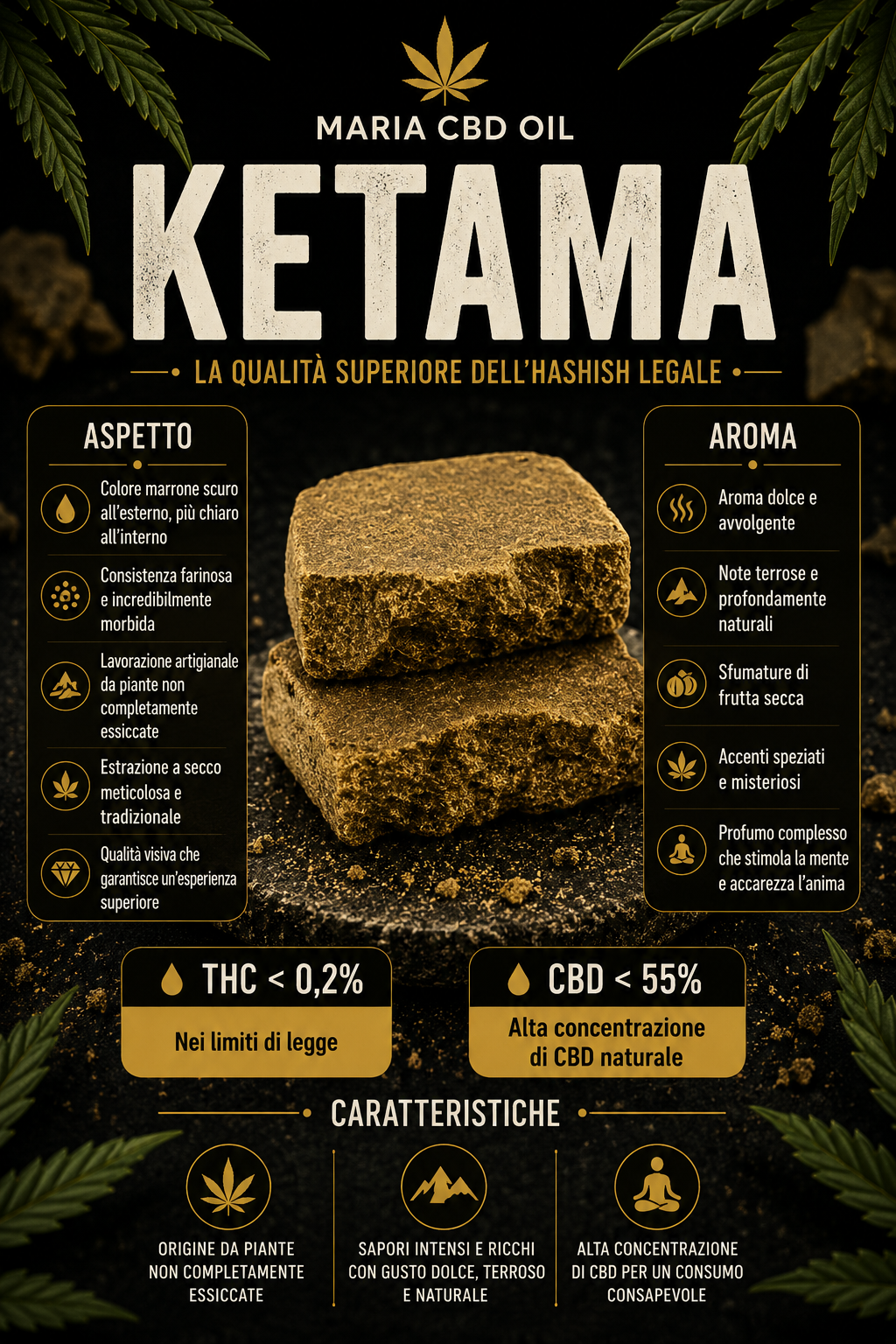 Ketama | Hachís Legal - Imagen 2