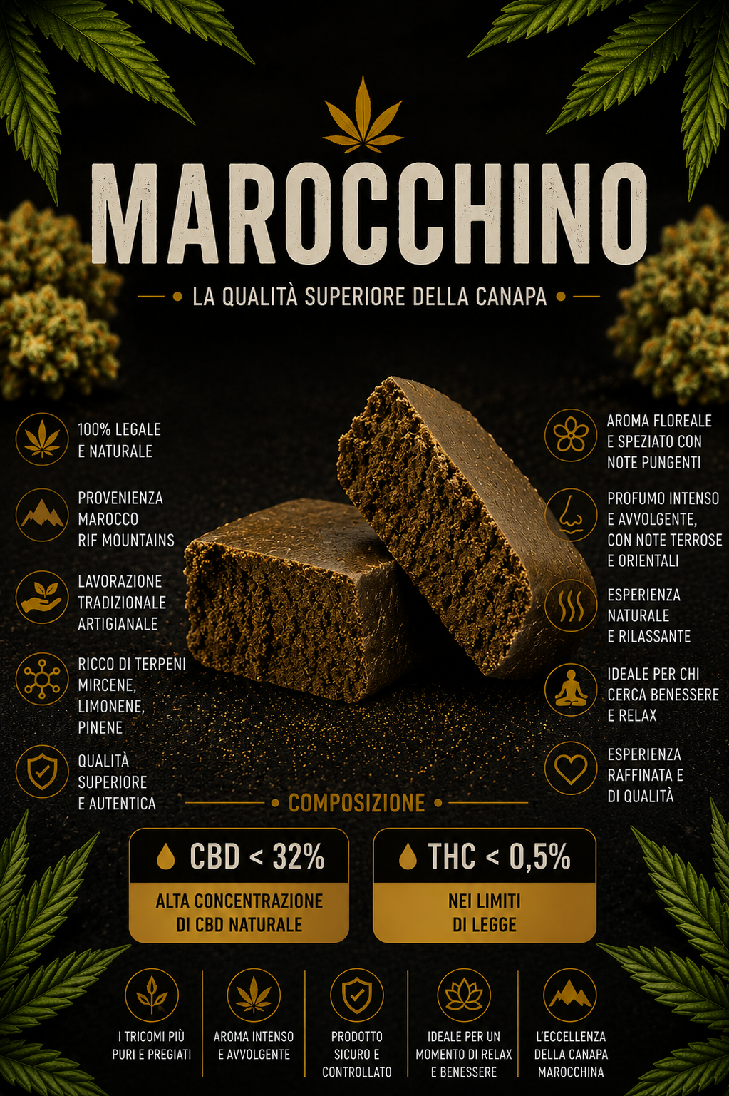 Hachís Marroquí - Imagen 2