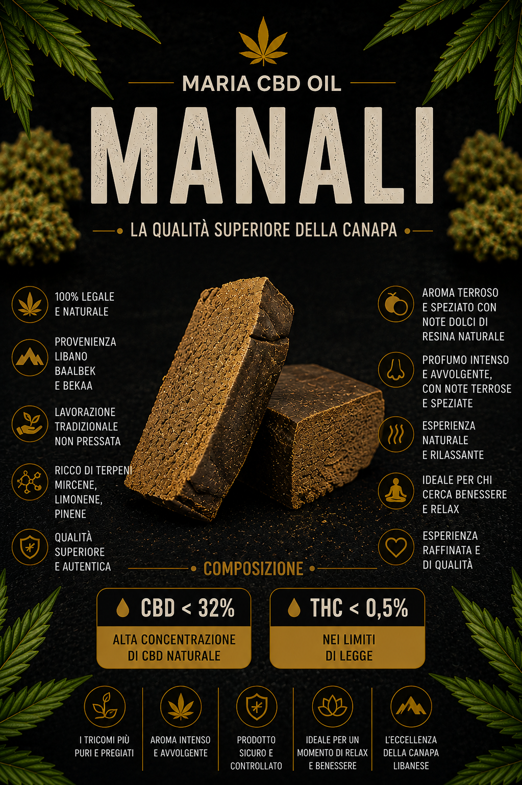 Manali Cream - Imagen 2