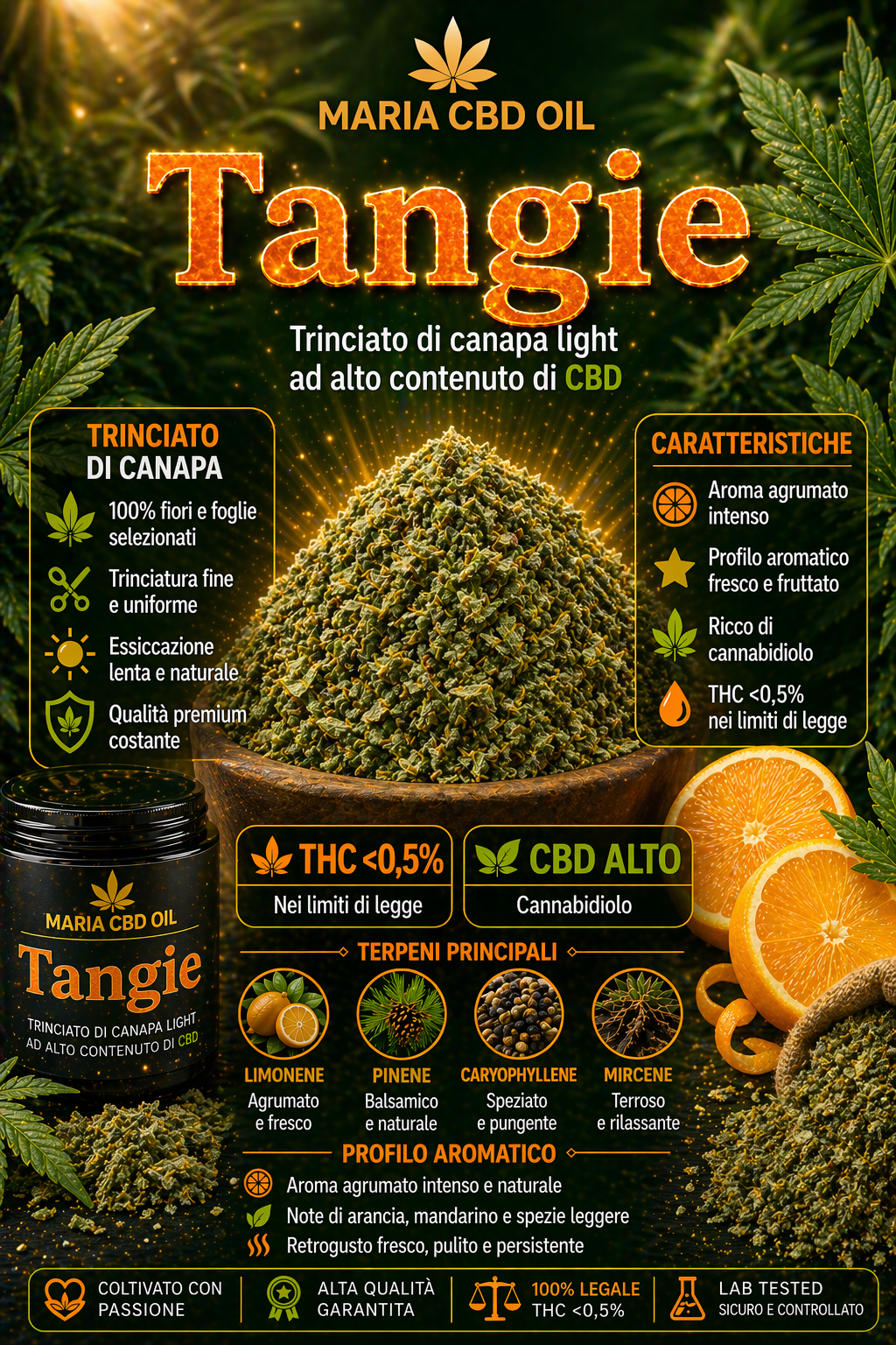 Tangie CBD