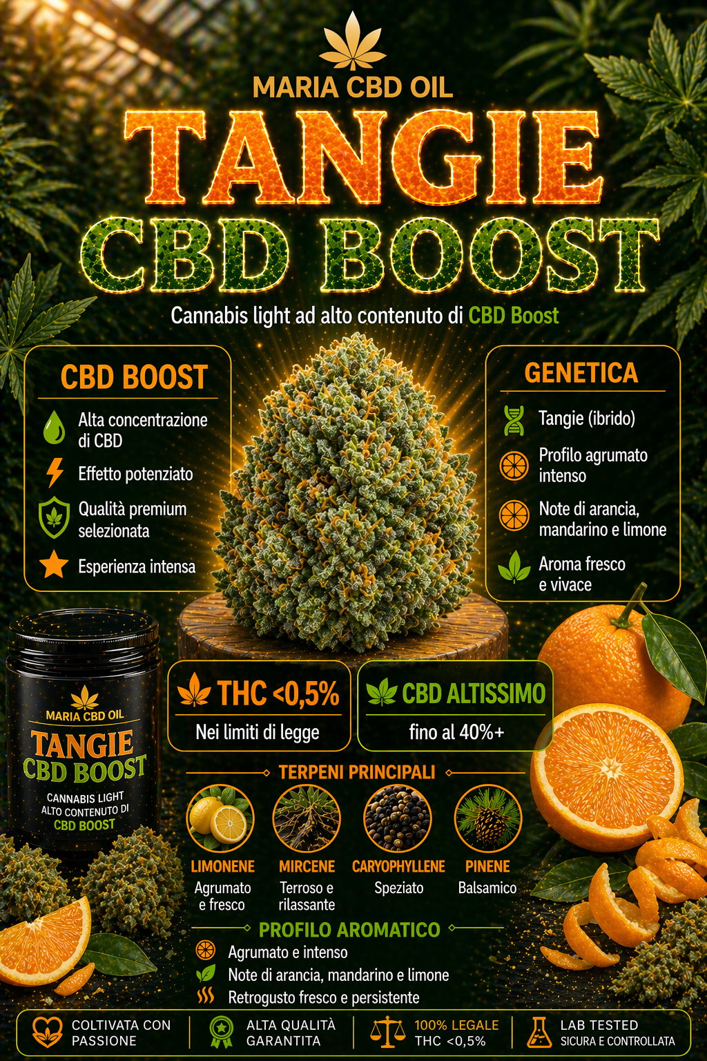 Tangie CBD Boost