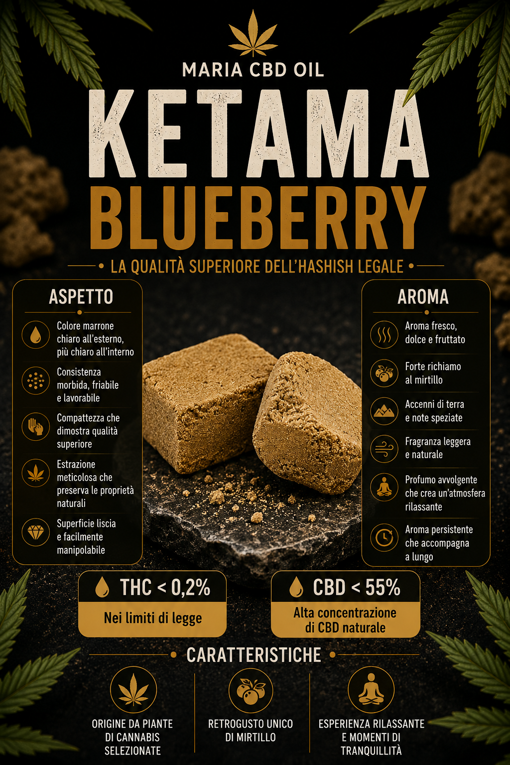 Ketama Blueberry - Imagen 2